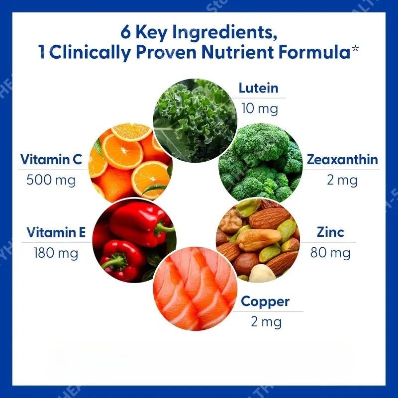 Eye Vitamins with Lutein, Zeax - Nutrition Zinc ulasan dan harga