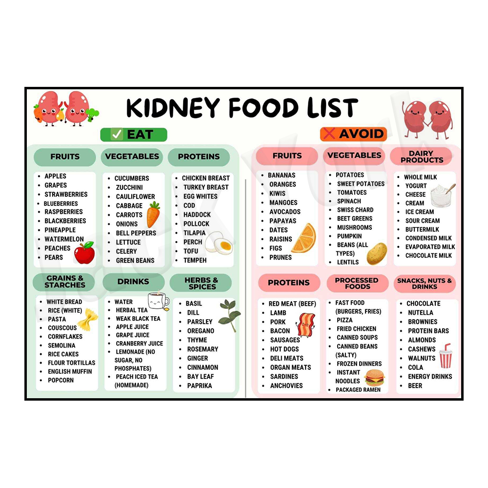 List of foods rich in vitamin  - Nutrition Zinc ulasan dan harga